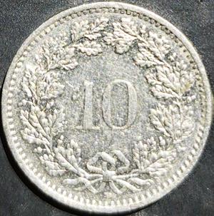 Switzerland 10 Rappen 1879~2026