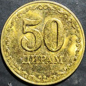 Tajikstan Bundle