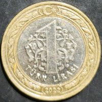 Turkey 1 Lira 2022 Great Offensive